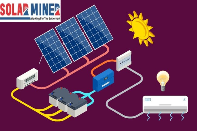 Does Solar Battery Right for You in Australia