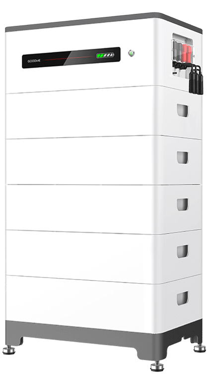 Lynx Home F Series (Baseline)